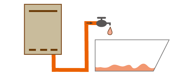 ガス給湯専用機のイラスト